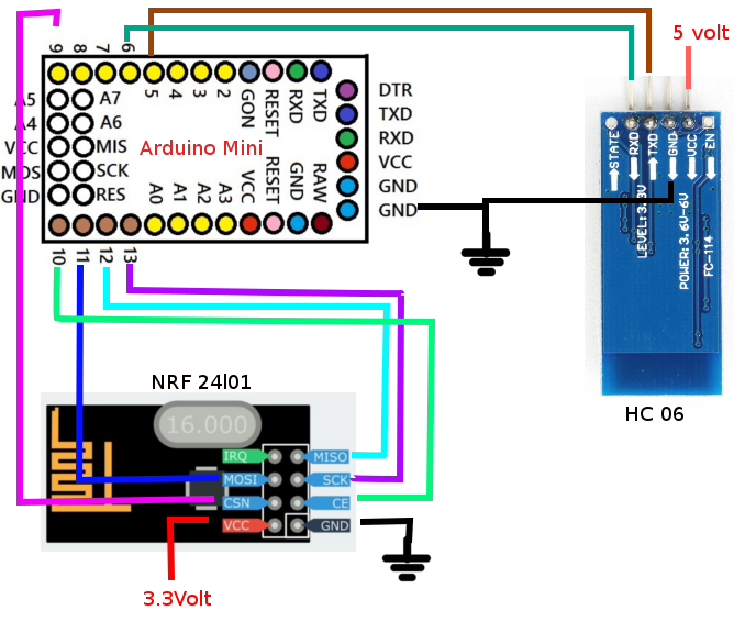 schematic android rc plan booster
