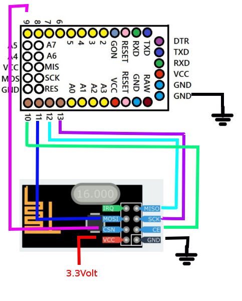 schematic nrf24l01